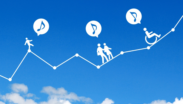 （正社員のみ）確定拠出年金制度（401K）